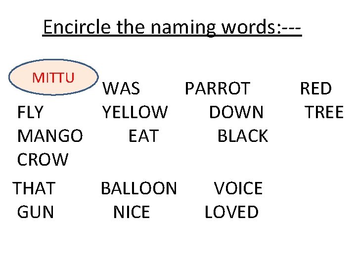 Encircle the naming words: --MITTU WAS PARROT FLY YELLOW DOWN MANGO EAT BLACK CROW