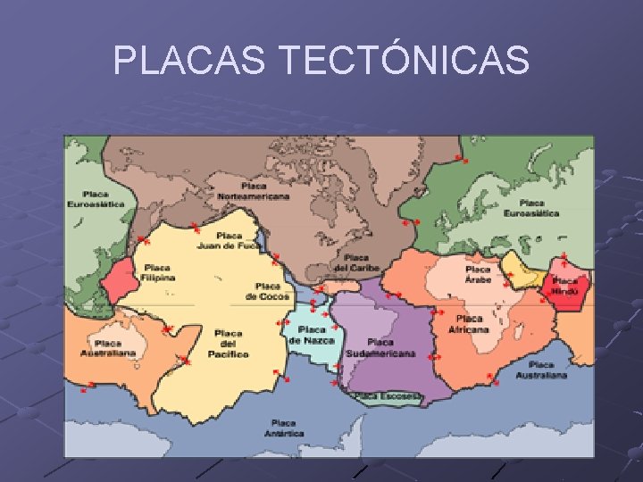 PLACAS TECTÓNICAS 