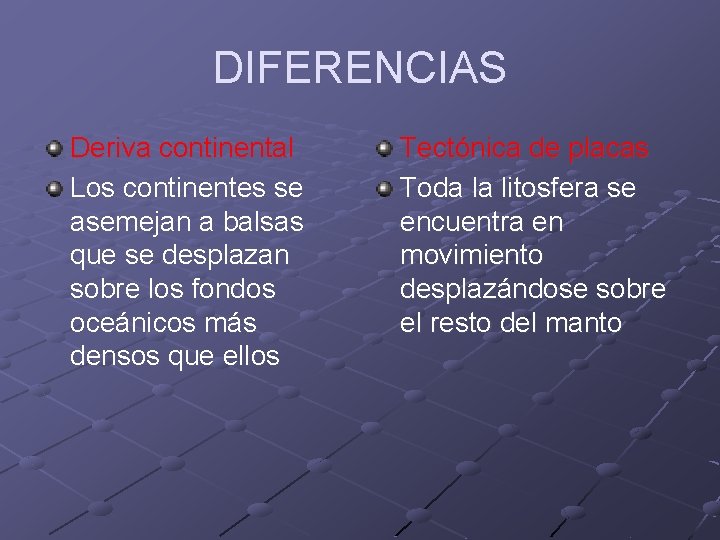 DIFERENCIAS Deriva continental Los continentes se asemejan a balsas que se desplazan sobre los