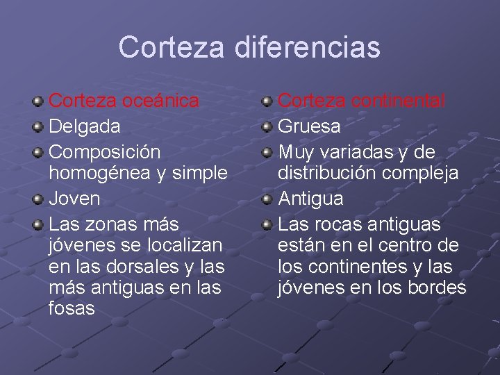 Corteza diferencias Corteza oceánica Delgada Composición homogénea y simple Joven Las zonas más jóvenes