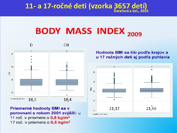 11 - a 17 -ročné deti (vzorka Ďateľová 3657 a detí) kol. , 2010