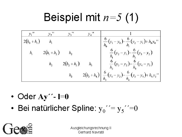 Beispiel mit n=5 (1) • Oder Ay´´- l=0 • Bei natürlicher Spline: y 0´´=