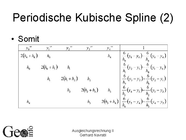 Periodische Kubische Spline (2) • Somit Ausgleichungsrechnung II Gerhard Navratil 