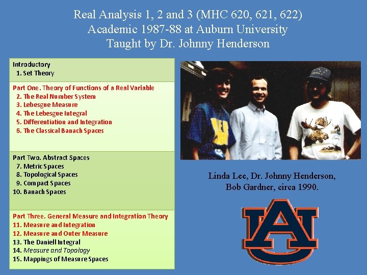 Real Analysis 1, 2 and 3 (MHC 620, 621, 622) Academic 1987 -88 at