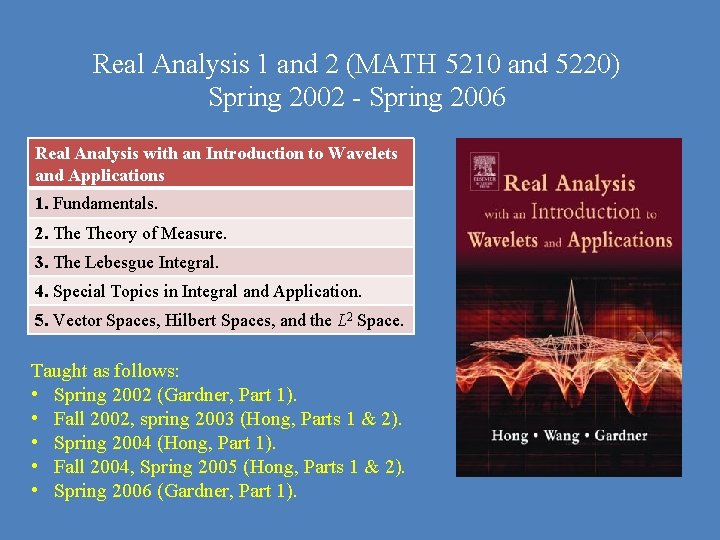 Real Analysis 1 and 2 (MATH 5210 and 5220) Spring 2002 - Spring 2006
