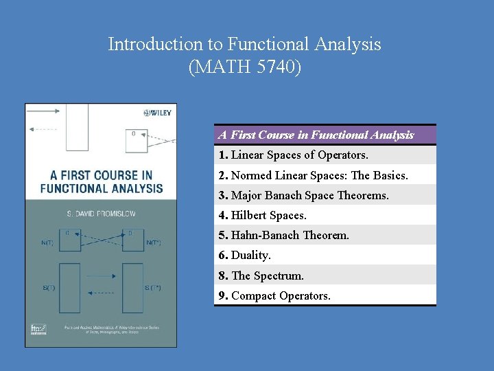 Introduction to Functional Analysis (MATH 5740) A First Course in Functional Analysis 1. Linear