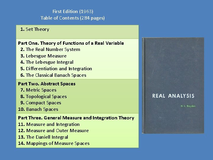First Edition (1963) Table of Contents (284 pages) 1. Set Theory Part One. Theory