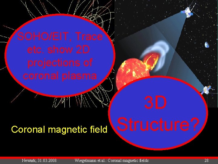 SOHO/EIT, Trace etc. show 2 D projections of coronal plasma Coronal magnetic field Newark,