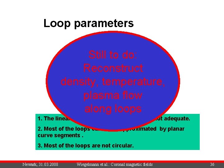 Loop parameters Still to do: Reconstruct density, temperature, plasma flow along loops 1. The