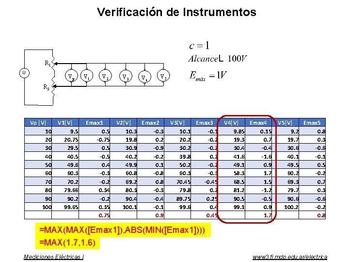 Verificación de Instrumentos R 1 U Vp V 1 V 2 V 3 V