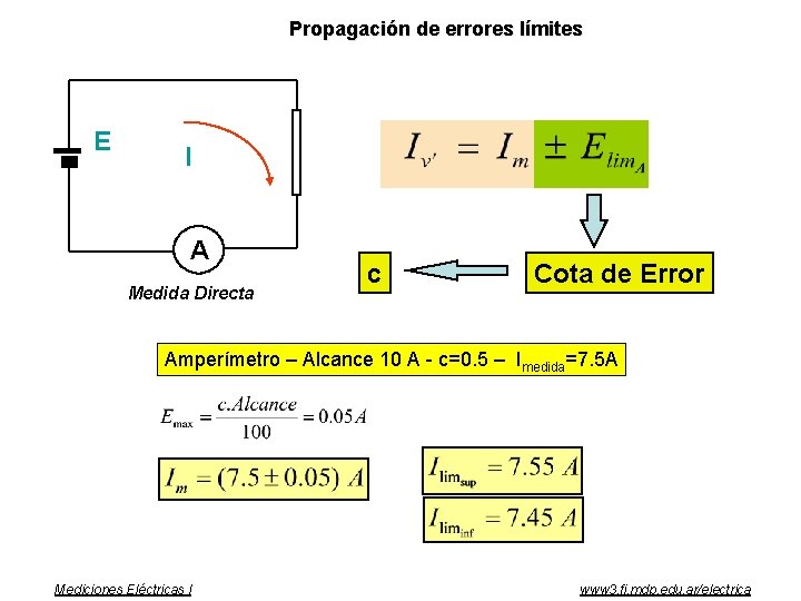 Propagación de errores límites E I A Medida Directa c Cota de Error Amperímetro