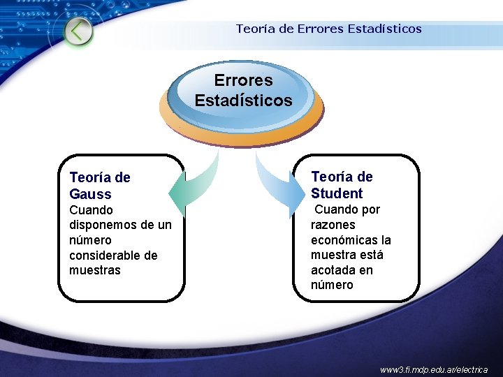 Teoría de Errores Estadísticos Teoría de Gauss Teoría de Student Cuando disponemos de un