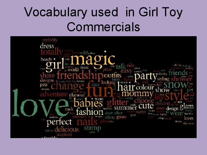 Vocabulary used in Girl Toy Commercials 