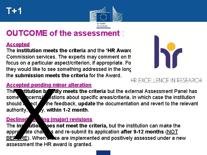 T+1 OUTCOME of the assessment : Accepted The institution meets the criteria and the