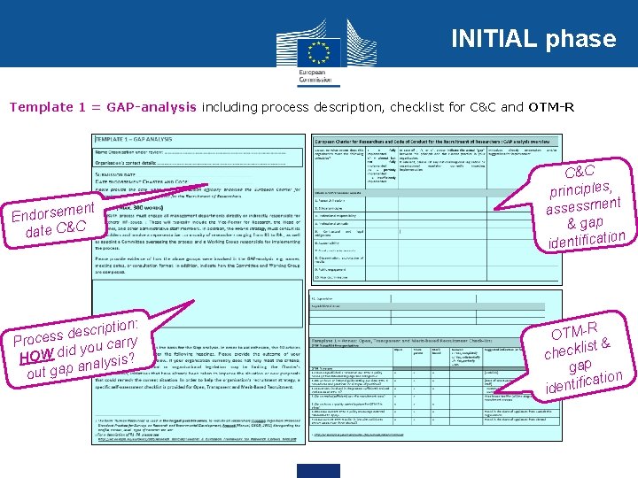 INITIAL phase Template 1 = GAP-analysis including process description, checklist for C&C and OTM-R