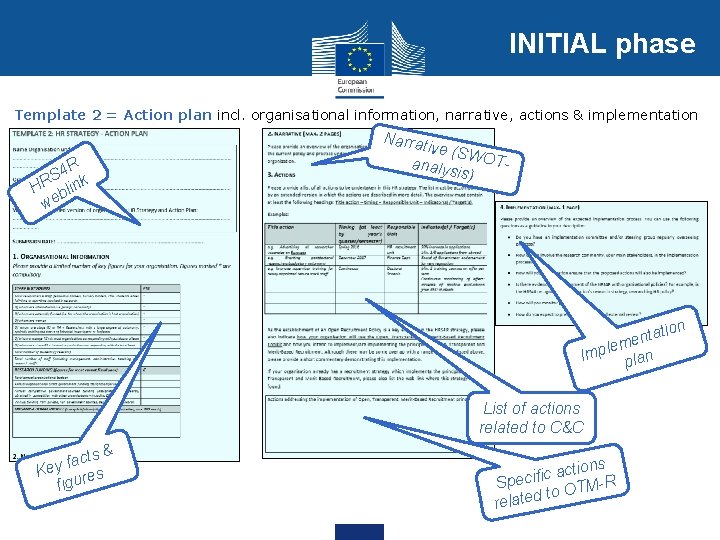 INITIAL phase Template 2 = Action plan incl. organisational information, narrative, actions & implementation
