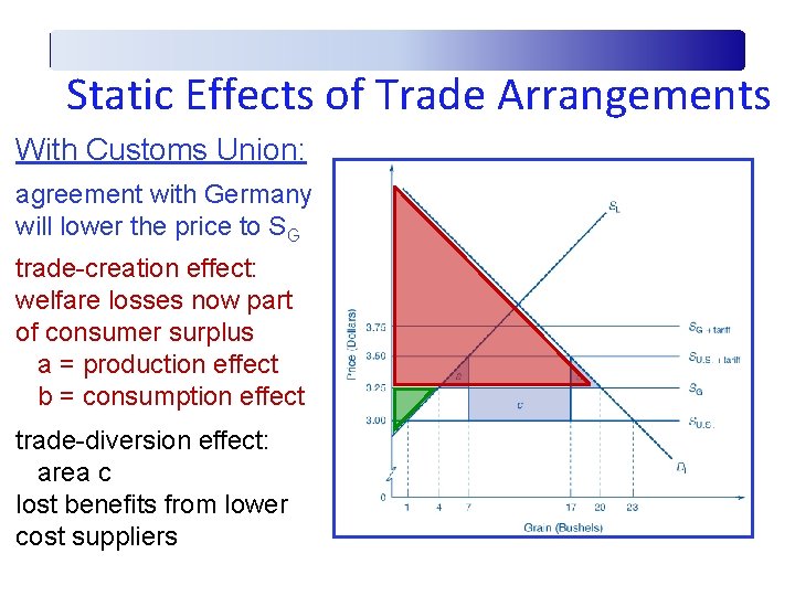 Regional Trade Agreements Chapter 8 Copyright 2009 Southwestern