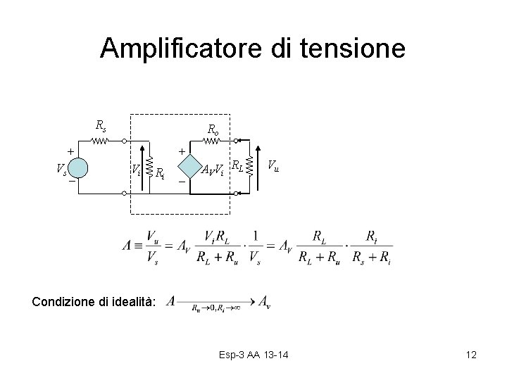 Amplificatore di tensione Rs Ro + Vs - + Vi Ri - A VV