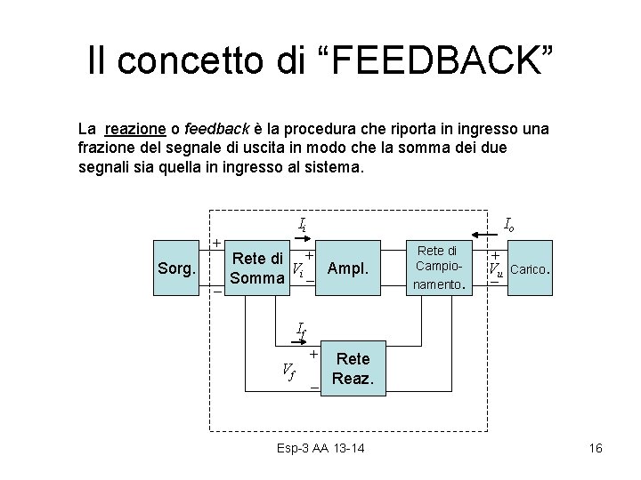 Il concetto di “FEEDBACK” La reazione o feedback è la procedura che riporta in