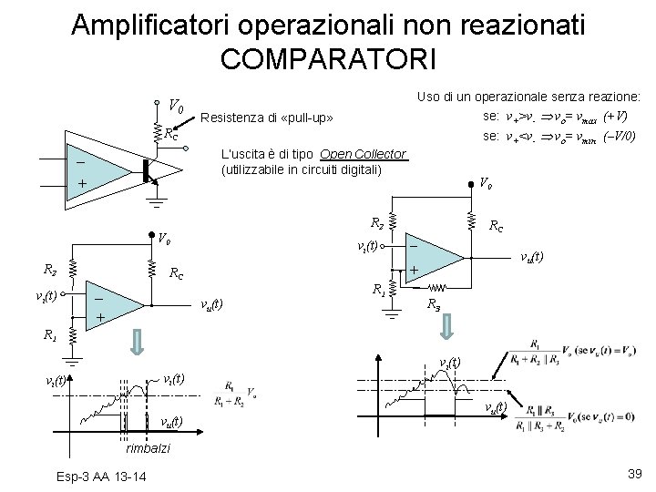 Amplificatori operazionali non reazionati COMPARATORI V 0 Uso di un operazionale senza reazione: se: