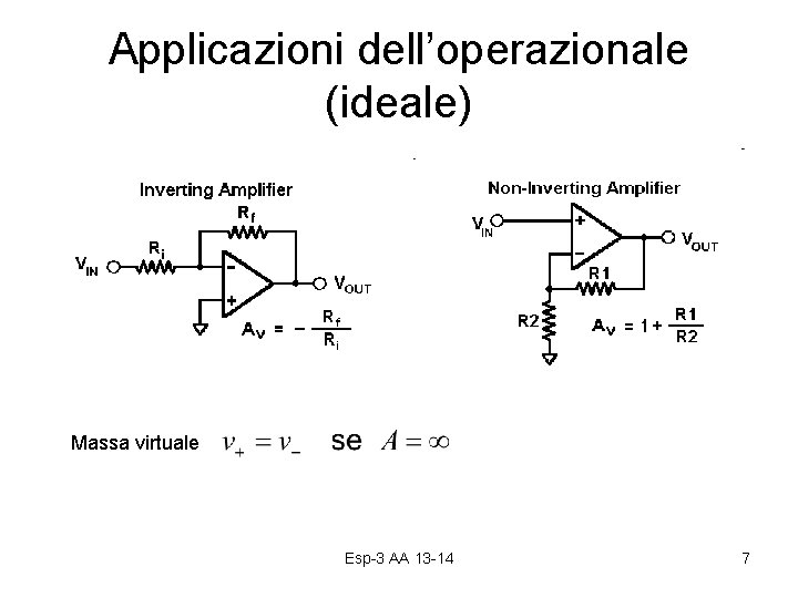 Applicazioni dell’operazionale (ideale) Massa virtuale Esp-3 AA 13 -14 7 