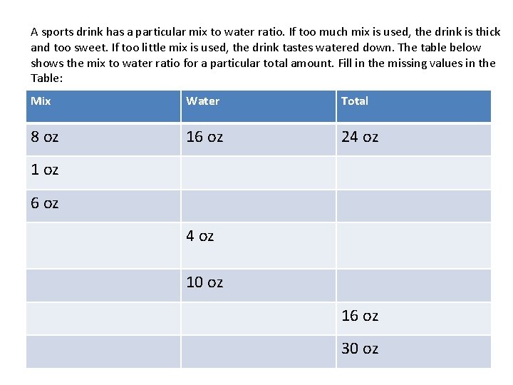 A sports drink has a particular mix to water ratio. If too much mix