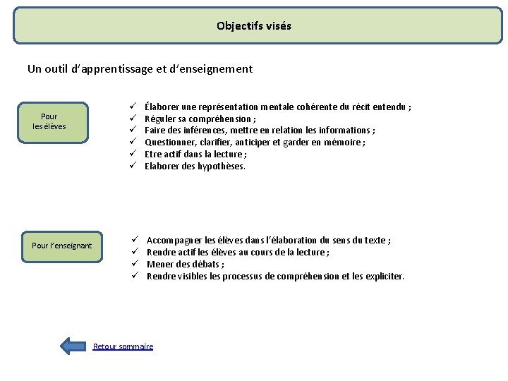 Objectifs visés Un outil d’apprentissage et d’enseignement Pour les élèves Pour l’enseignant ü ü