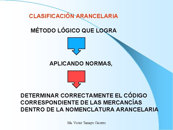 CLASIFICACIÓN ARANCELARIA MÉTODO LÓGICO QUE LOGRA APLICANDO NORMAS, DETERMINAR CORRECTAMENTE EL CÓDIGO CORRESPONDIENTE DE CLASIFICACIÓN ARANCELARIA MÉTODO LÓGICO QUE LOGRA APLICANDO NORMAS, DETERMINAR CORRECTAMENTE EL CÓDIGO CORRESPONDIENTE DE