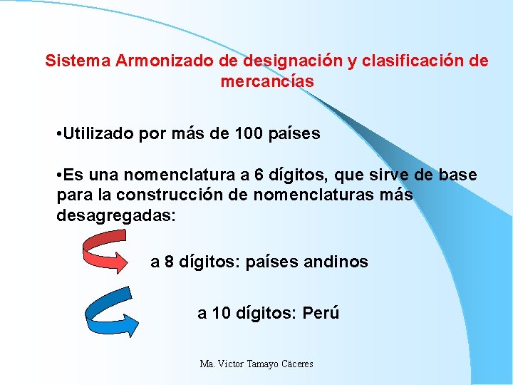 Sistema Armonizado de designación y clasificación de mercancías • Utilizado por más de 100 Sistema Armonizado de designación y clasificación de mercancías • Utilizado por más de 100
