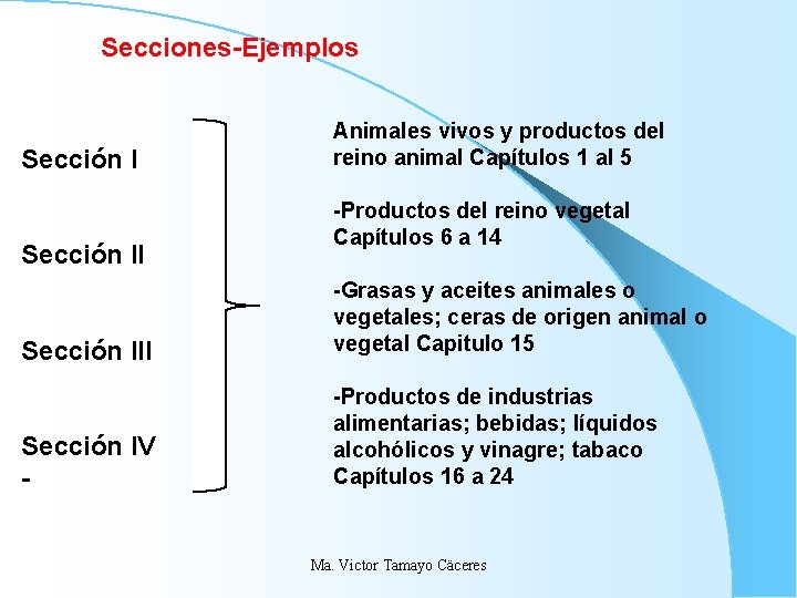 Secciones-Ejemplos Sección II Animales vivos y productos del reino animal Capítulos 1 al 5 Secciones-Ejemplos Sección II Animales vivos y productos del reino animal Capítulos 1 al 5