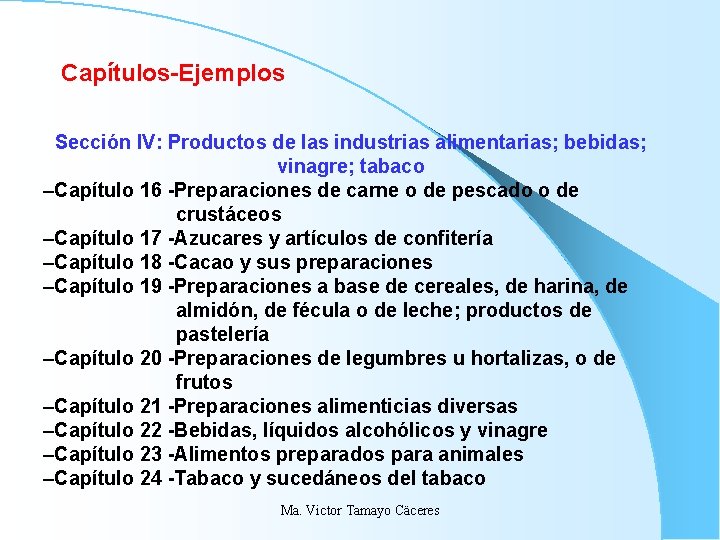 Capítulos-Ejemplos Sección IV: Productos de las industrias alimentarias; bebidas; vinagre; tabaco –Capítulo 16 -Preparaciones Capítulos-Ejemplos Sección IV: Productos de las industrias alimentarias; bebidas; vinagre; tabaco –Capítulo 16 -Preparaciones