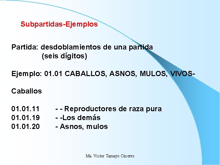 Subpartidas-Ejemplos Partida: desdoblamientos de una partida (seis dígitos) Ejemplo: 01. 01 CABALLOS, ASNOS, MULOS, Subpartidas-Ejemplos Partida: desdoblamientos de una partida (seis dígitos) Ejemplo: 01. 01 CABALLOS, ASNOS, MULOS,