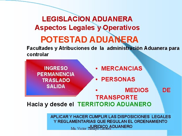 LEGISLACION ADUANERA Aspectos Legales y Operativos POTESTAD ADUANERA Facultades y Atribuciones de la administración LEGISLACION ADUANERA Aspectos Legales y Operativos POTESTAD ADUANERA Facultades y Atribuciones de la administración