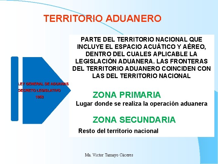 TERRITORIO ADUANERO PARTE DEL TERRITORIO NACIONAL QUE INCLUYE EL ESPACIO ACUÁTICO Y AÉREO, TERRITORIO ADUANERO PARTE DEL TERRITORIO NACIONAL QUE INCLUYE EL ESPACIO ACUÁTICO Y AÉREO,