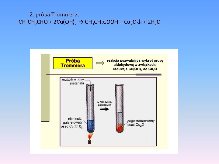 2. próba Trommera: CH 3 CH 2 CHO + 2 Cu(OH)2 → CH 3