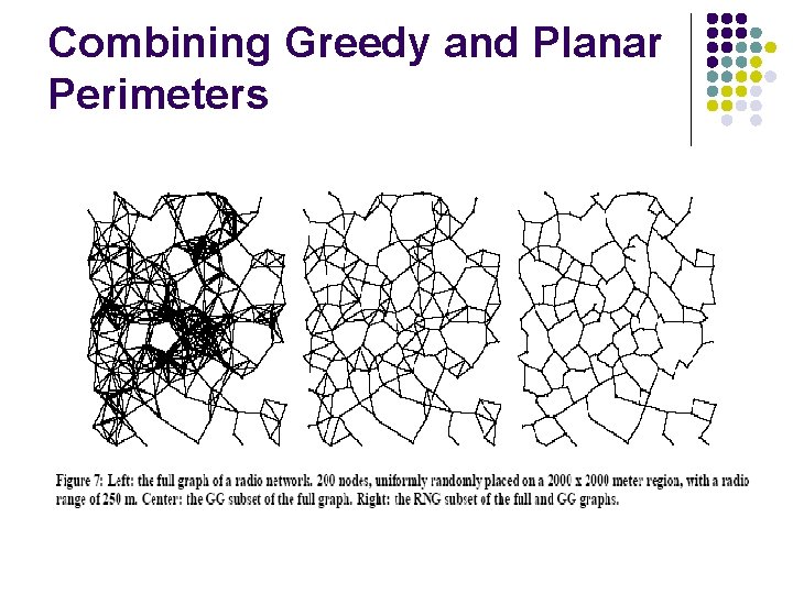 Combining Greedy and Planar Perimeters 