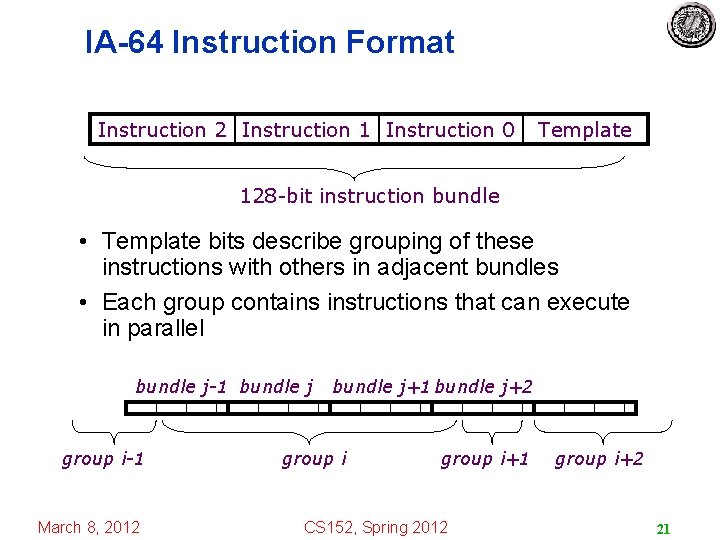 IA-64 Instruction Format Instruction 2 Instruction 1 Instruction 0 Template 128 -bit instruction bundle