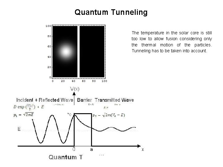 Quantum Tunneling The temperature in the solar core is still too low to allow