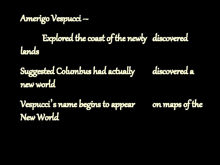 Amerigo Vespucci – Explored the coast of the newly discovered lands Suggested Columbus had Amerigo Vespucci – Explored the coast of the newly discovered lands Suggested Columbus had