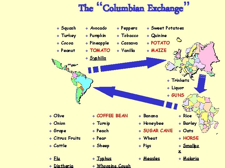 The “Columbian Exchange” v Squash v Avocado v Peppers v Sweet Potatoes v Turkey The “Columbian Exchange” v Squash v Avocado v Peppers v Sweet Potatoes v Turkey