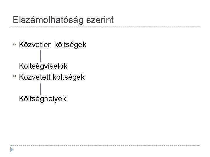 Elszámolhatóság szerint Közvetlen költségek Költségviselők Közvetett költségek Költséghelyek 