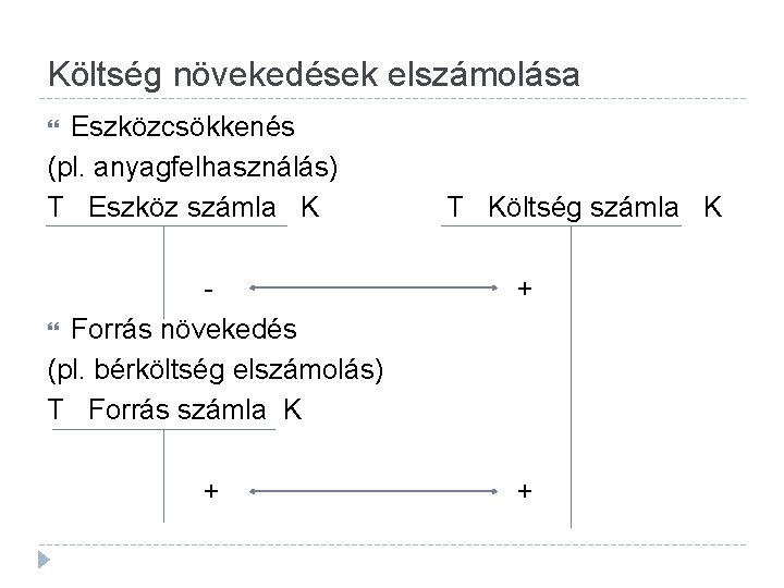 Költség növekedések elszámolása Eszközcsökkenés (pl. anyagfelhasználás) T Eszköz számla K T Költség számla K