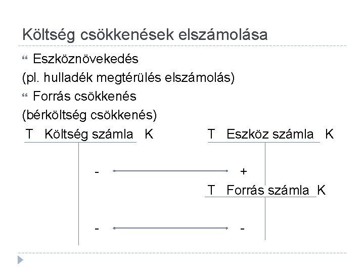 Költség csökkenések elszámolása Eszköznövekedés (pl. hulladék megtérülés elszámolás) Forrás csökkenés (bérköltség csökkenés) T Költség