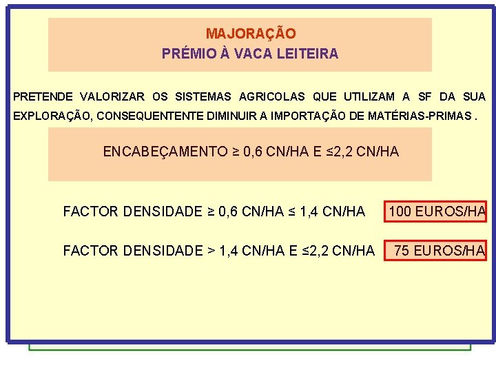 MAJORAÇÃO PRÉMIO À VACA LEITEIRA PRETENDE VALORIZAR OS SISTEMAS AGRICOLAS QUE UTILIZAM A SF