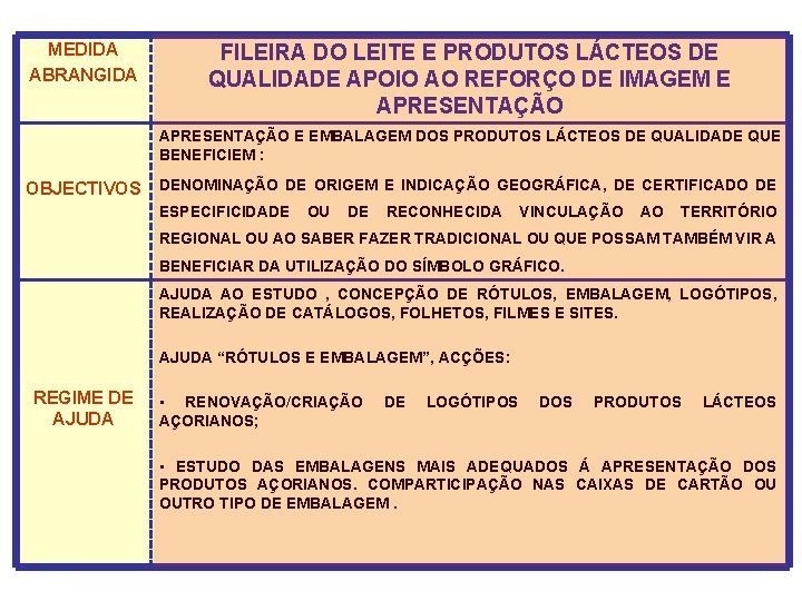 MEDIDA ABRANGIDA FILEIRA DO LEITE E PRODUTOS LÁCTEOS DE QUALIDADE APOIO AO REFORÇO DE