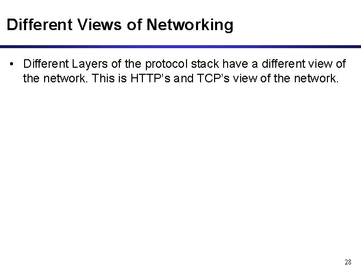 Different Views of Networking • Different Layers of the protocol stack have a different Different Views of Networking • Different Layers of the protocol stack have a different