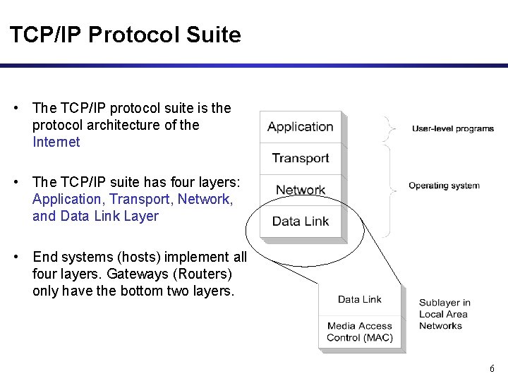 TCP/IP Protocol Suite • The TCP/IP protocol suite is the protocol architecture of the TCP/IP Protocol Suite • The TCP/IP protocol suite is the protocol architecture of the