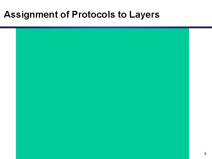 Assignment of Protocols to Layers 9 Assignment of Protocols to Layers 9