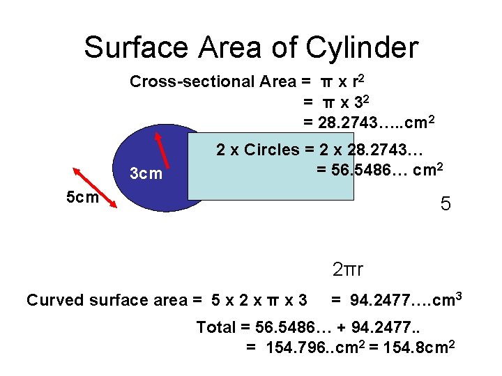 Surface Area of Cylinder Cross-sectional Area = π x r 2 = π x