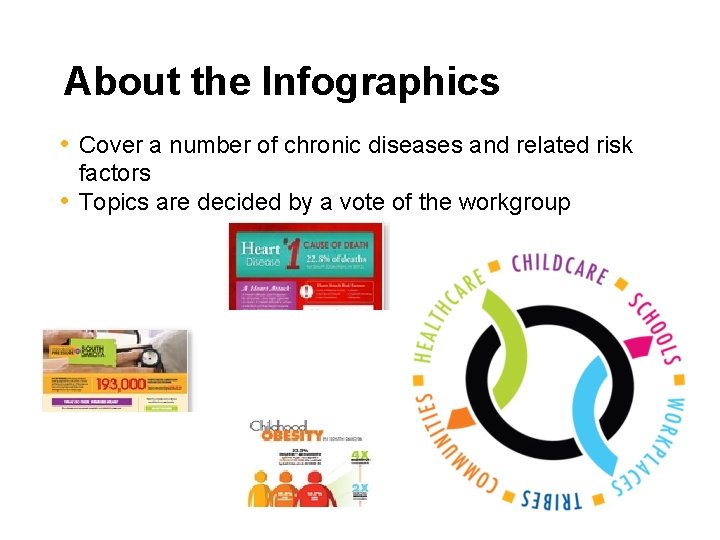 About the Infographics • Cover a number of chronic diseases and related risk factors